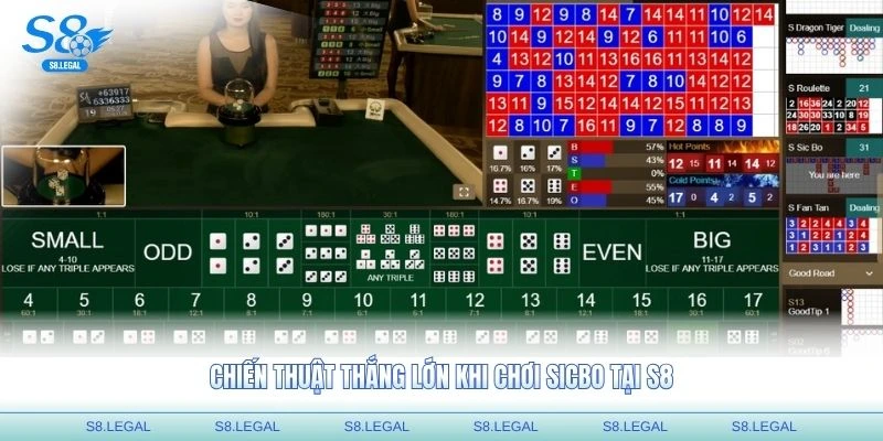 Chiến thuật thắng lớn khi chơi Sicbo tại S8